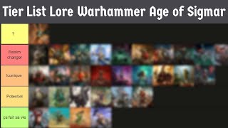 Tier list lore des factions dAge of Sigmar [upl. by Norvil]