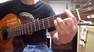 IL FORESTIERO E LA SAMARITANA ACCORDI TUTORIAL CHITARRA STIZZO [upl. by Florence37]