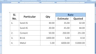 Shortcut key to Merge Column amp Row in Table in MS Word [upl. by Winzler954]