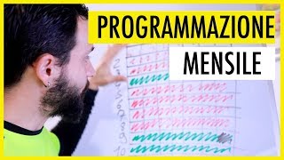 SETTIMANE DI SCARICO  Programmazione Allenamento Mensile [upl. by Isyad934]