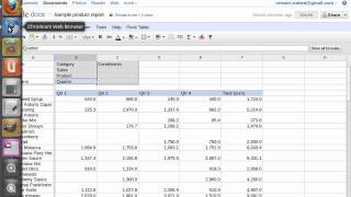 Pivot Tables in Google Spreadsheets [upl. by Enilegna]