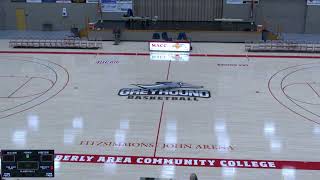 Moberly vs Vincennes University Moberly Thanksgiving classic [upl. by Keener]