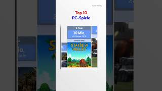 Top 10 PCSpiele [upl. by Nylorahs127]