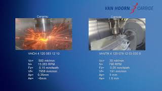 Milling Inconel 718  Ceramic end mill Van Hoorn Carbide [upl. by Janeta698]