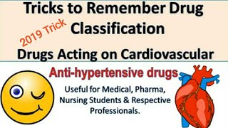 Tricks to Remember Drug ClassificationAntihypertensive Drugs Mnemonics [upl. by Camilla]