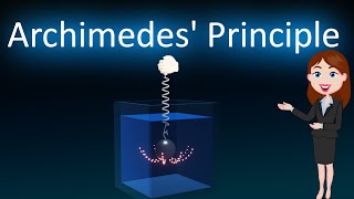 Archimedes Principle  3D Animated explanation  Comlplete Basics  Physics 9th amp 11th [upl. by Yks163]