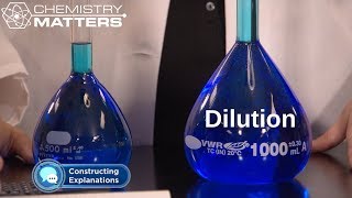 What Is Dilution  Chemistry Matters [upl. by Avilo]