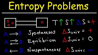 Entropy  2nd Law of Thermodynamics  Enthalpy amp Microstates [upl. by Yotal]