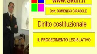 DIRITTO COSTITUZIONALE PROCEDIMENTO LEGISLATIVO [upl. by Ruckman83]