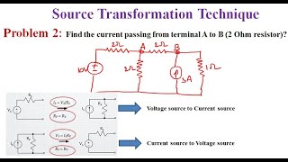 Source Transformation Technique Solved Problem 02 [upl. by Aicsile592]