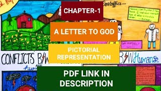 CLASS10 NCERT ENGLISH CHAPTER 1 CBSEA LETTER TO GODPICTORIAL REPRESENTATIONART INTEGRATED PROJECT [upl. by Yren487]