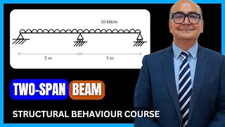 TwoSpan Continuous Beams Your Guide to Qualitative Analysis  IStructE Structural Behaviour Course [upl. by Aenahs]