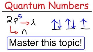 Quantum Numbers  n l ml ms amp SPDF Orbitals [upl. by Nahraf]