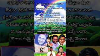 Anaganaga Akasamundi SongTelugu Lyrics nuvvekavali sirivennela koti tarun richapallodlovesong [upl. by Hey]