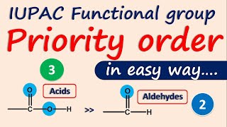 Easy trick to remember priority order of functional groups in IUPAC [upl. by Burn141]