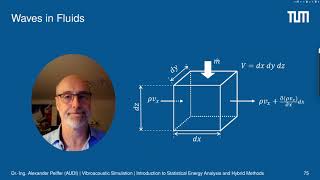 Statistical Energy Analysis Session 6 Waves in Fluids  Wave Equation and Field Quantities [upl. by Glantz]