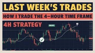 Last Week’s Trades Oct 21  Oct 25  How I Trade the 4Hour Time Frame  The Trading Edge [upl. by Marlow130]