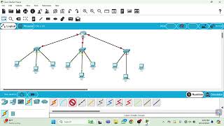 SUBNETTING  NADELLA IRSASYARIFA  2301301017 [upl. by Anyrtak]