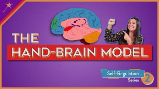 The HandBrain Model  SelfRegulation Lesson 2 [upl. by Yarrum236]