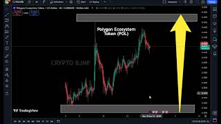 Polygon Ecosystem Token POL Crypto Price Prediction 2024 [upl. by Murrah341]