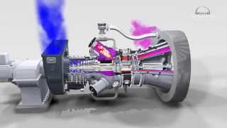 3DAnimation Funktionsweise einer IndustrieGasturbine German speaker [upl. by Jehial727]