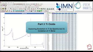 Part 3 Ti2p Oxidation of Ti Metal [upl. by Stets]