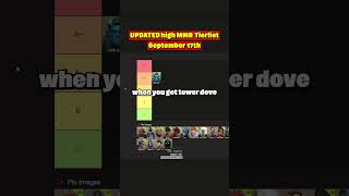 UPDATED high MMR Deadlock Tierlist part 1 [upl. by Ketty]