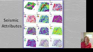 TLDR Maas et al 2024  Seismic identification of carbonate reservoirs using unsupervised ML [upl. by Ayom]