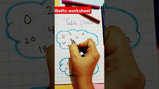 Maths worksheets ideas for lkg [upl. by Kath]