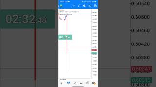 NZD RBNZ Interest Rate Decision August 2024 [upl. by Drobman505]