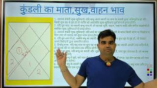 कुंडली का मातासुखवाहन भाव  Mother happiness vehicle house of horoscope astrology jyotish [upl. by Palecek]