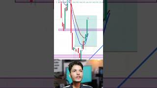 Live profit🤑 in crypto trading in option scalping in youtubeshorts trading shorts viralshorts [upl. by Anawqahs]