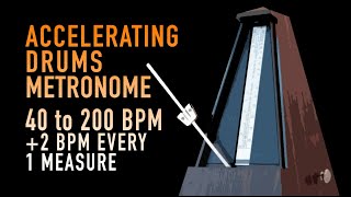 Accelerating Drums Metronome 40  200 bpm 2 beat1 measure [upl. by Yecal]