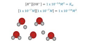 Ionización del agua  Producto iónico del agua [upl. by Tri833]
