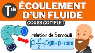 Ecoulement dun fluide  relation de Bernoulli  conservation débit volumique  physique chimie spé [upl. by Weintrob446]