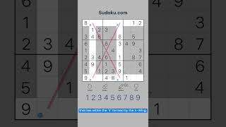 Хwing Sudoku technique  Short Guide sudoku [upl. by Nylia]