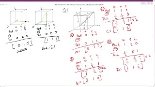 Miller Indices 04  how to Identify indices for Directions [upl. by Erny]