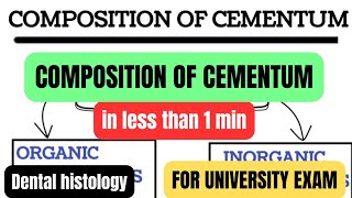 Composition of cementumin1 mincementumprofessional examDental histologyBDSDentoTuber [upl. by Ebaj632]