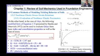 Foundation EngineeringChapter 1 Review of Soil Mechanics Part 17Nonlinear Elastic Model [upl. by Sidnak]