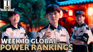 Week 10 Global Power Rankings  2024 Summer Split [upl. by Corinne473]