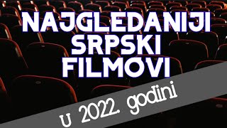 Najgledaniji srpski filmovi u 2022 godini [upl. by Ennahtebazile145]