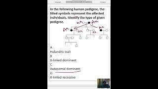 pedigree analysis  which type of trait is this [upl. by Wadesworth591]