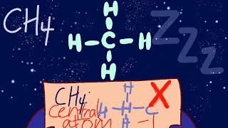 Chemical Bonding Made EASY Key Definitions Explained 2024 [upl. by Ettevol]