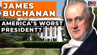 James Buchanan Was This Man Americas Worst President [upl. by Eenahc]