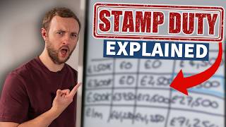 What is STAMP DUTY  Property Investment UK [upl. by Artenahs396]