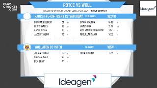 RadcliffeonTrent CC Saturday 1st XI v Wollaton CC 1st XI [upl. by Breed]