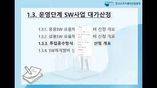 SW사업 대가산정 가이드 기초교육 9 SW운영단계 SW운영비 산정 [upl. by Spitzer389]