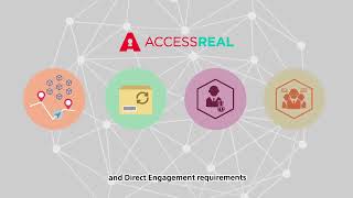 AccessReal Case Study Bayer Hong Kong Pharmaceutical [upl. by Opalina]