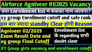 Airforce Enrollment list update l cutoff and Safe rank क्या होगी 🤔 l 022025 Result amp Final cutoff [upl. by Lednahc]