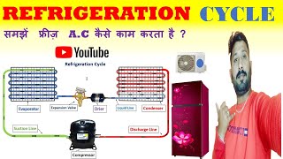 REFRIGERATION CYCLE समझें फ्रिज AC कैसे काम करते हैं  technicalsanjeev101 [upl. by Aiekal]